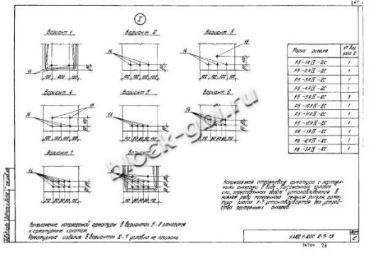Ригель Р6-2-2С Ригель Р6-2-2С