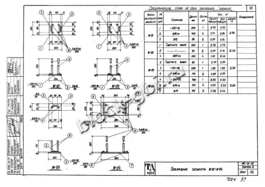 Уширение тоннеля УТ-19