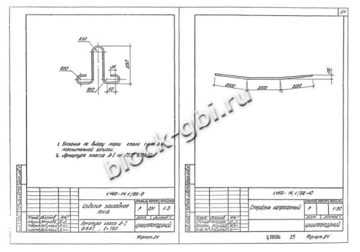 Прогон 1ПН-2 А-IV