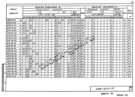 Лоток ЛК 75.120.120-2