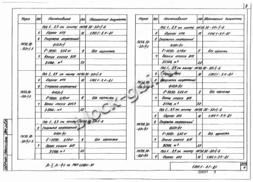 Плита ПК 56.30-10