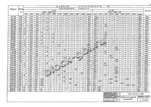 Звено ЗП 7.100