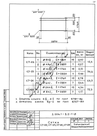 Лоток ЛК 300.180.90-1