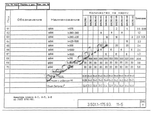 Балка мостовая БН 1.236.1-К9