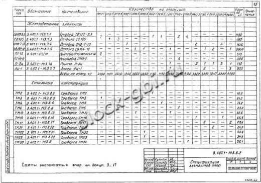 Переходная анкерная концевая опора ПА10-5