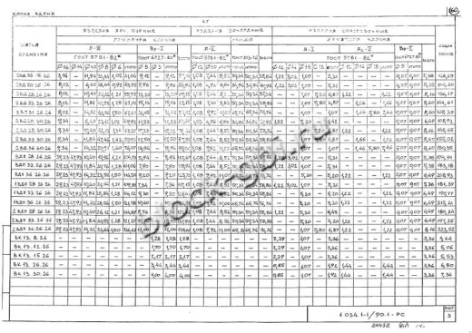 Вентиляционный блок-диафрагма 2ВДП 36.26.26