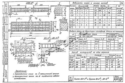 Брусок БК-12а