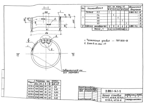 Кольцо КС25.6