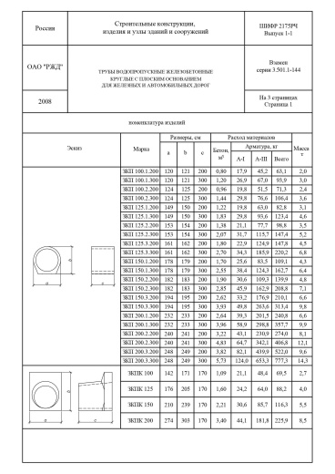 Звено ЗКПК 200
