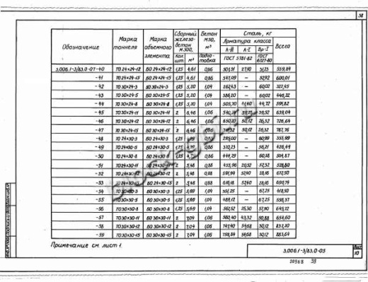 Объемный блок коллекторов БО 30х30-12