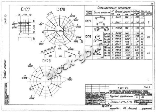 Фундамент ФКД 2.1-4
