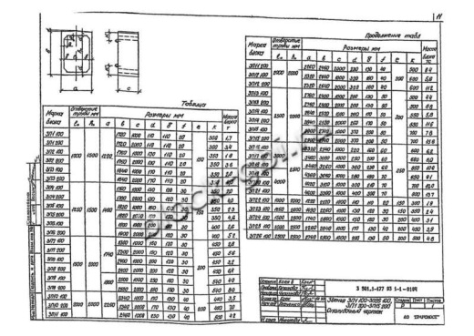 Звено ЗП 7.100