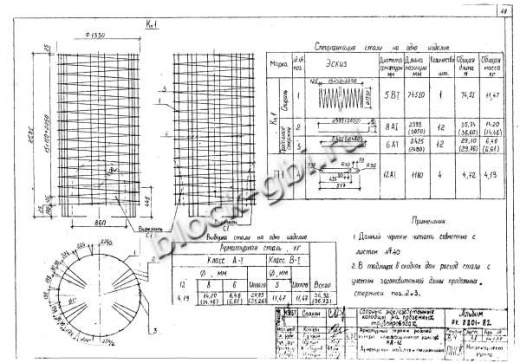 Колодец КЛ-12