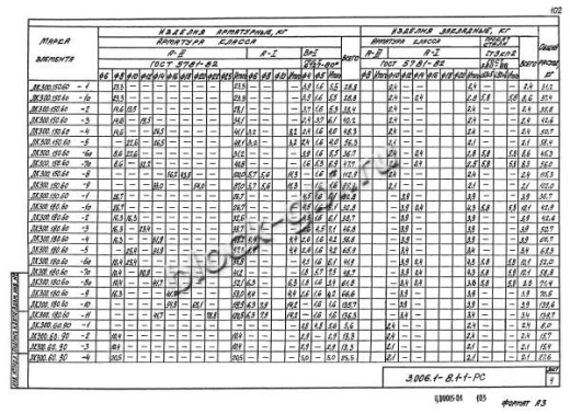 Лоток ЛК 300.150.60-5