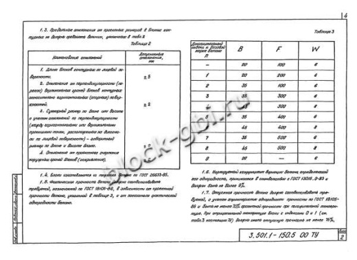 Блок контурный концевой 3К11.15