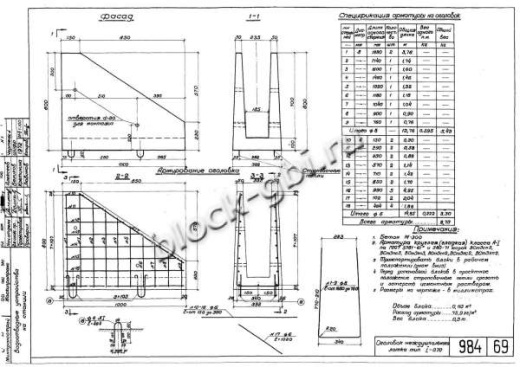 Блок междушпального лотка МШЛ-0.7