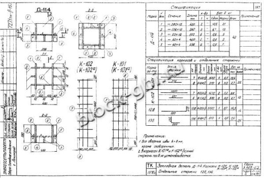 Фундамент ФСС2-4