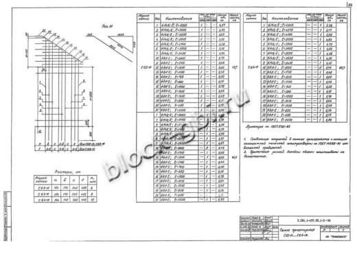Стенка откосная СТ3пл-250М