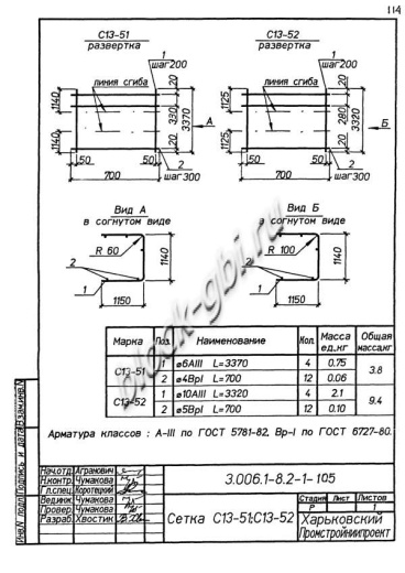 Лоток ЛК 75.120.120-2