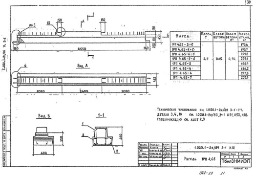 Ригель 1РП 4.65-6 С