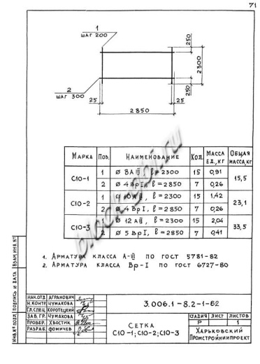 Лоток ЛК 300.300.150-12