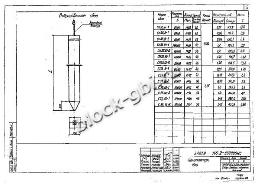 Свая СН 35.12-2