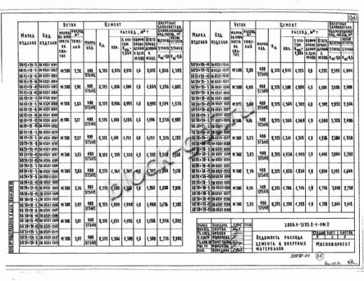 Объемный блок коллекторов БО 30х30-12