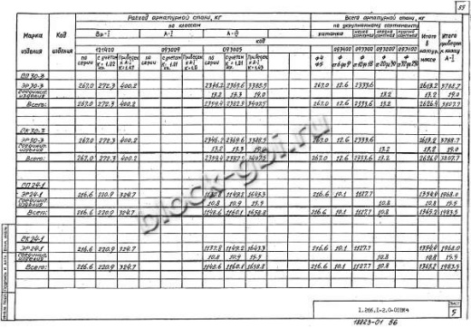 Элемент свода ЭР 24-3