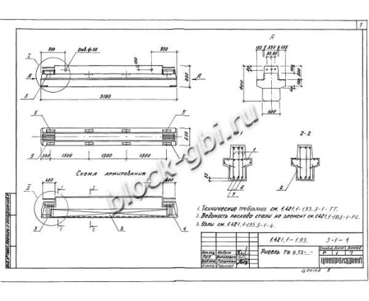 Ригель РЖ 8.52-10