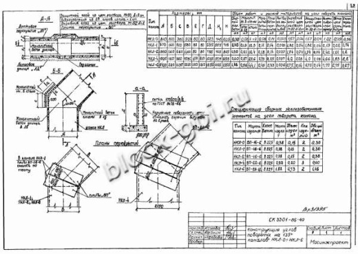 Лотковое днище ЛД-0
