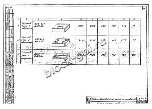 Камера тепловая футерованная ТК 2.6-2.6-2-фут