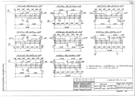 Ригель ИБ27пр-2