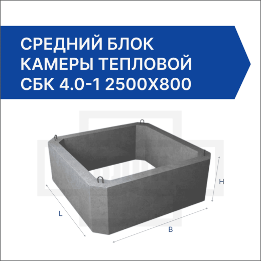 Средний блок камеры тепловой СБК 4.0-1 2500х800