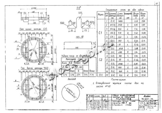 Крышка колодца футерованная ПВК-8-фут