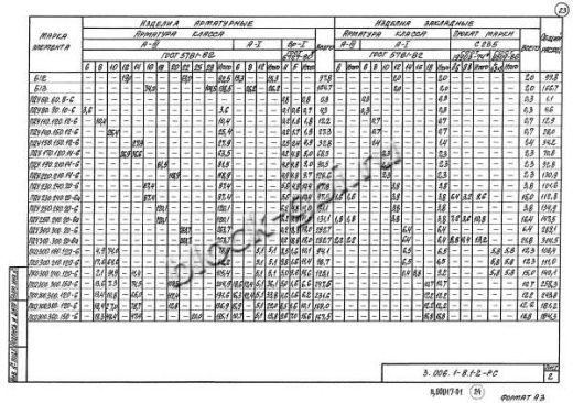 Лоток ЛКО 300.360.150-6
