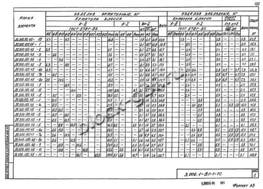 Лоток ЛК 300.150.45-11