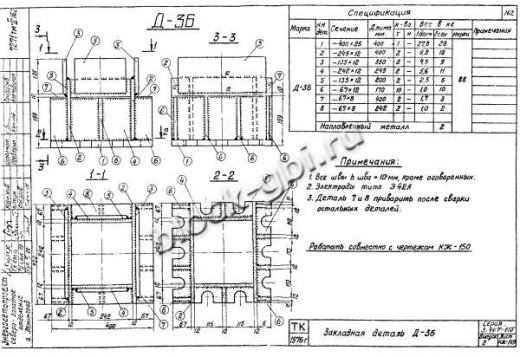 Фундамент ФПБ6-4