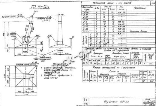 Фундамент Ф5-Ам