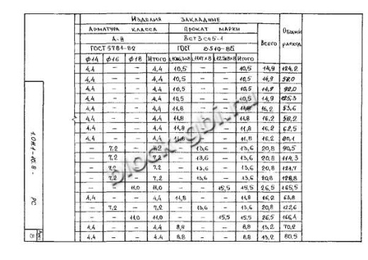 Свая С 280.35-Св
