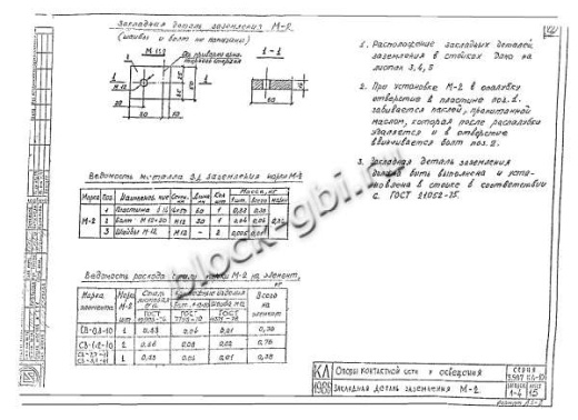 Стойка СВ 5.1-11.5