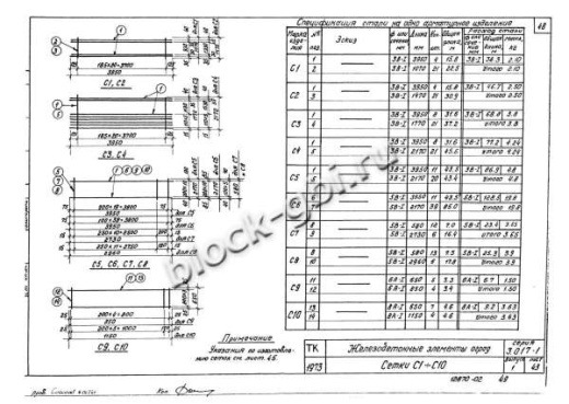 Панель П6Вк