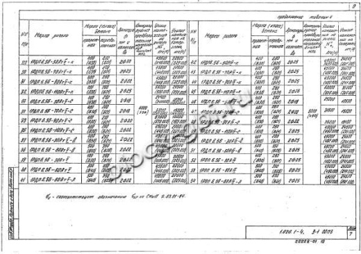 Ригель 1РДП 6.56-Д