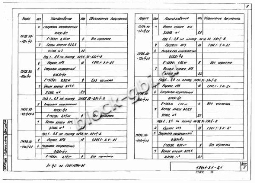 Плита ПК 56.30-7