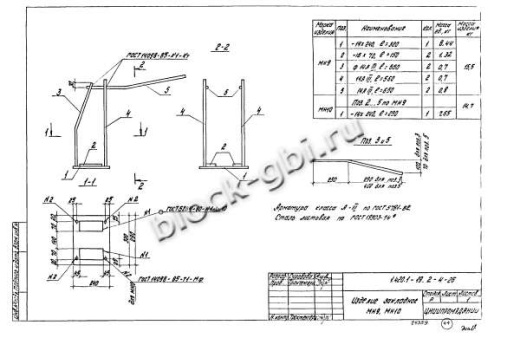 Ригель РЛ3-2-2