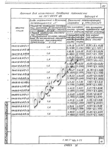 Плита 1ПК 47.10-8