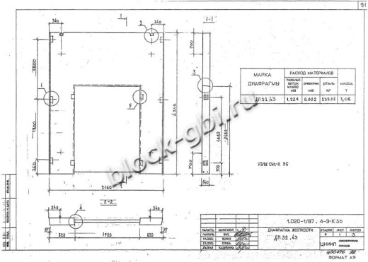 Диафрагма жесткости ДП 32.43