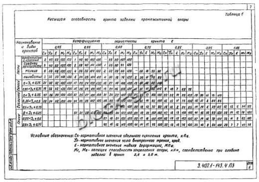 Промежуточная опора П16,4-1