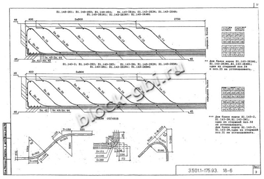 Балка мостовая Б 1.143-3К2