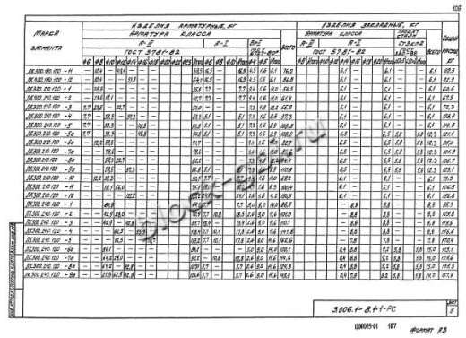 Лоток ЛК 300.180.120-12