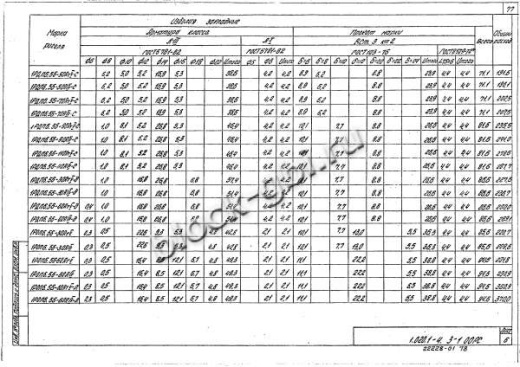 Ригель 1РДП 6.56-Д